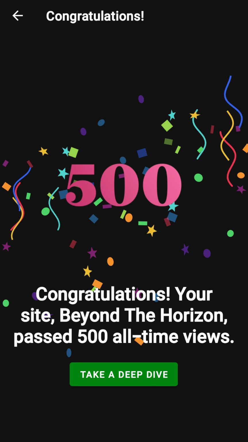WordPress notification celebrating Beyond The Horizon passing 500 all-time views